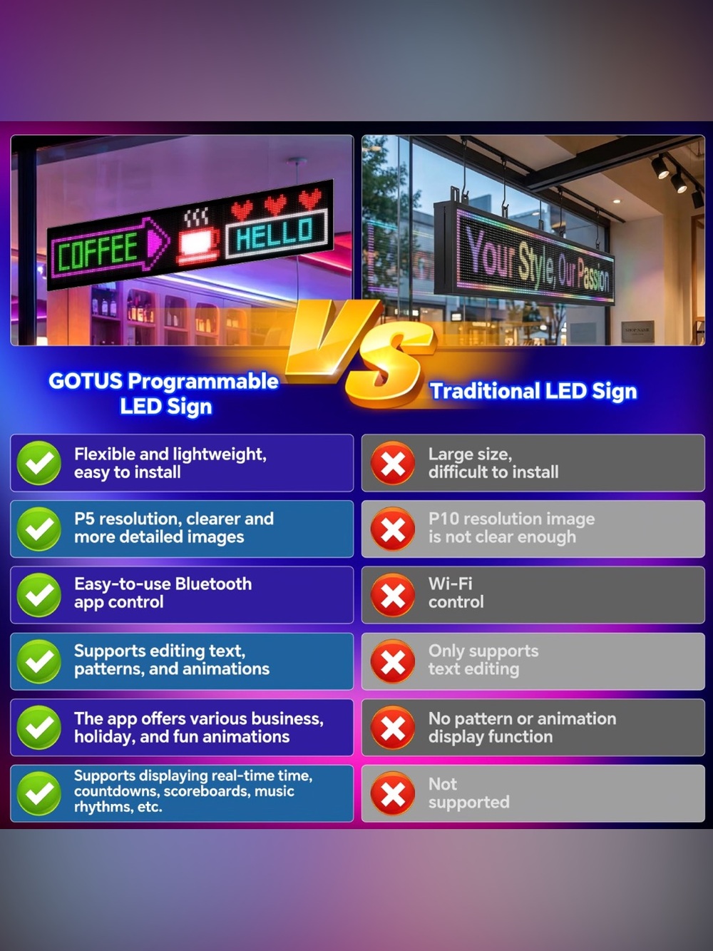 Programmable P5 Resolution LED Sign with Bluetooth App Control - Picture 4 of 10